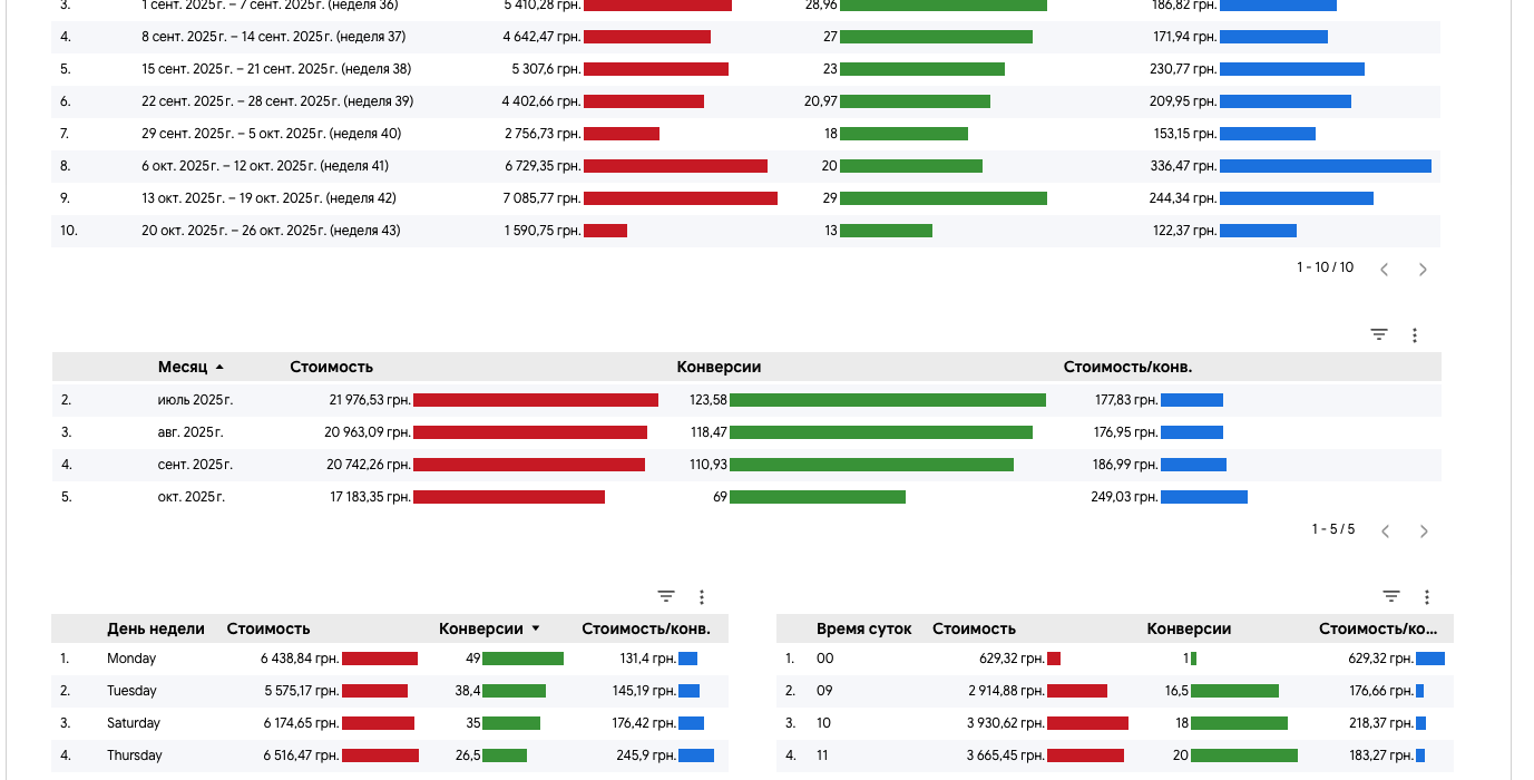 Screenshot at Oct 23 15-29-48